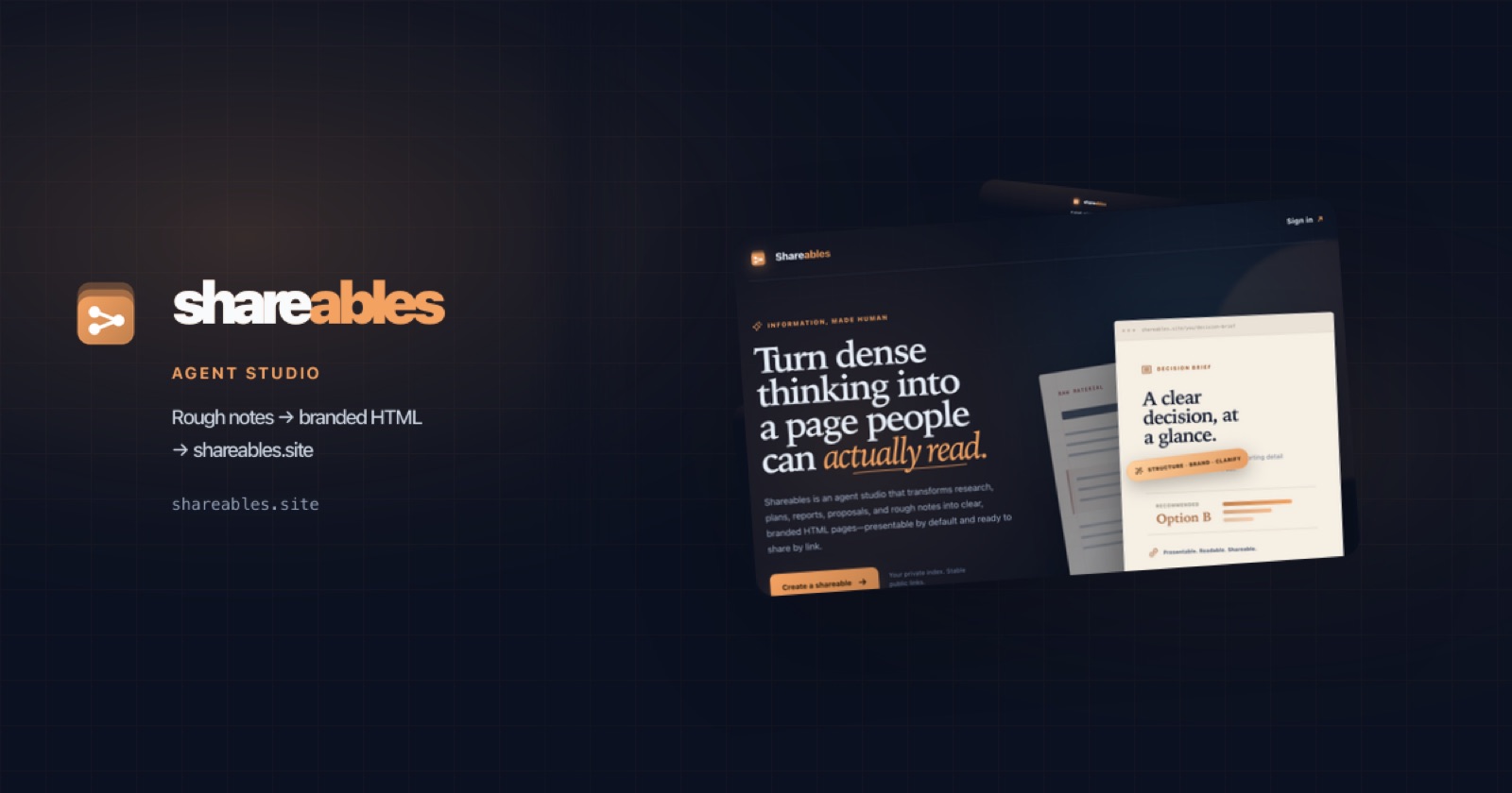 Shareables cover